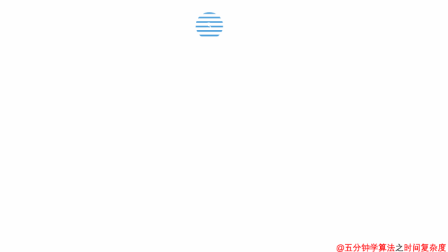 二叉树