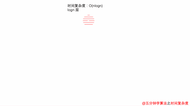 二叉树2